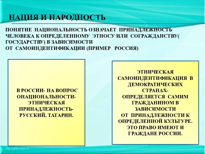 НАЦИЯ И НАРОДНОСТЬ ПОНЯТИЕ НАЦИОНАЛЬНОСТЬ ОЗНАЧАЕТ ПРИНАДЛЕЖНОСТЬ ЧЕЛОВЕКА К ОПРЕДЕЛЕННОМУ