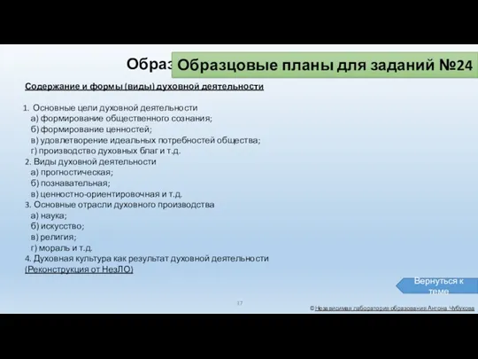 ©Независимая лаборатория образования Антона Чубукова Образцовые планы для заданий №24