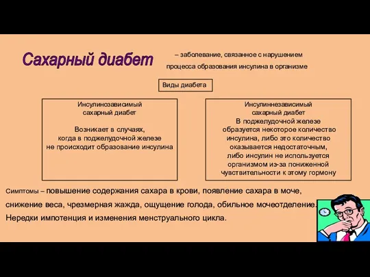 – заболевание, связанное с нарушением процесса образования инсулина в организме