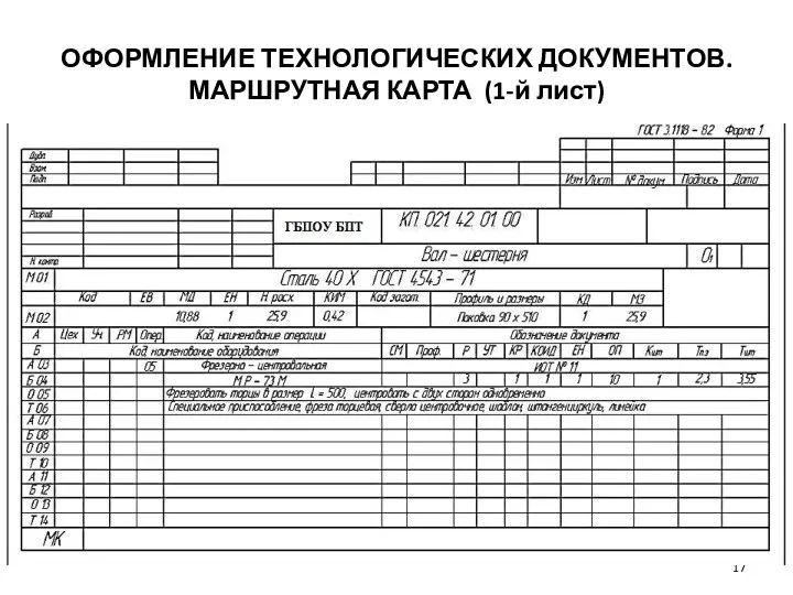 ОФОРМЛЕНИЕ ТЕХНОЛОГИЧЕСКИХ ДОКУМЕНТОВ. МАРШРУТНАЯ КАРТА (1-й лист)