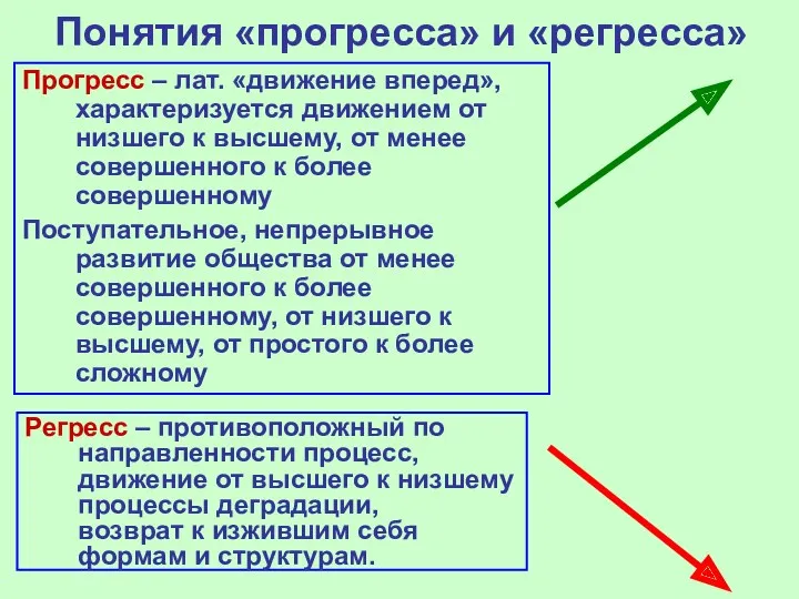 Понятия «прогресса» и «регресса» Регресс – противоположный по направленности процесс,