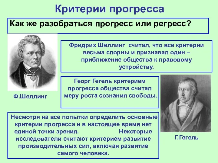 Критерии прогресса Как же разобраться прогресс или регресс? Фридрих Шеллинг