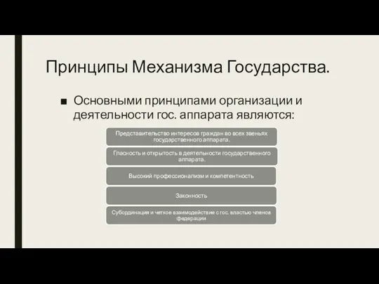 Принципы Механизма Государства. Основными принципами организации и деятельности гос. аппарата являются: