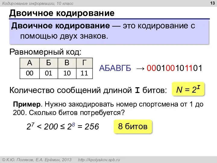 Двоичное кодирование Двоичное кодирование — это кодирование с помощью двух