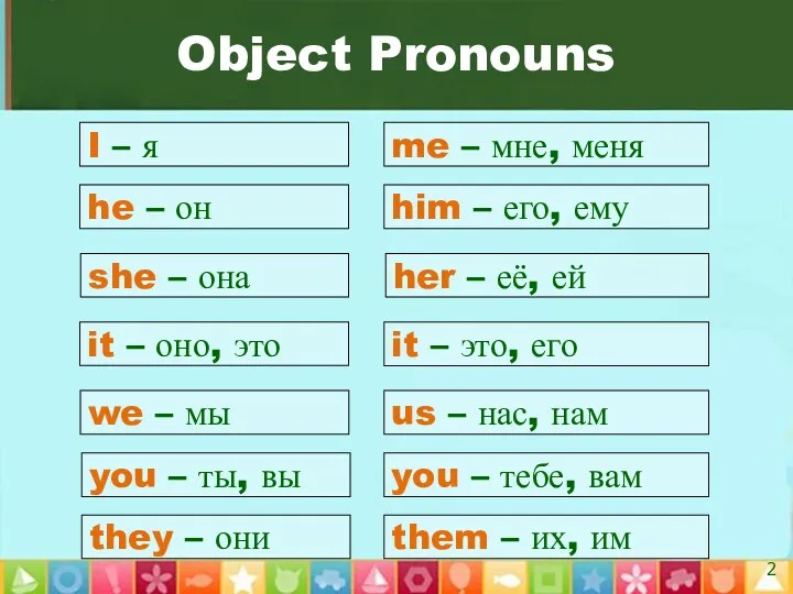 Object Pronouns he – он she – она it –