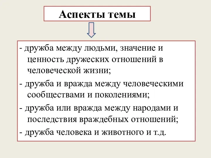 Аспекты темы - дружба между людьми, значение и ценность дружеских