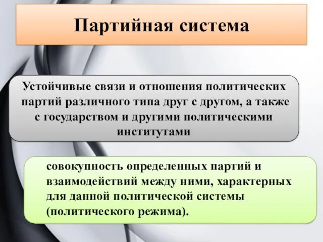 Партийная система Устойчивые связи и отношения политических партий различного типа