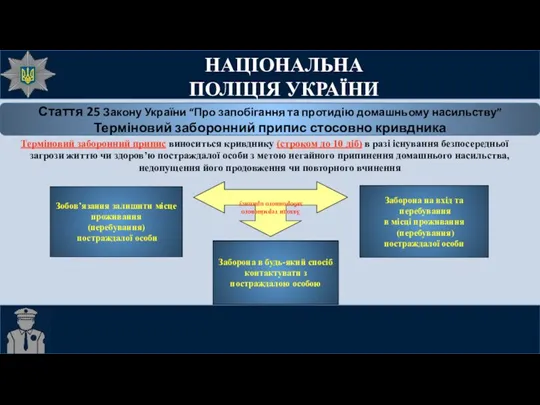 НАЦІОНАЛЬНА ПОЛІЦІЯ УКРАЇНИ Стаття 25 Закону України “Про запобігання та