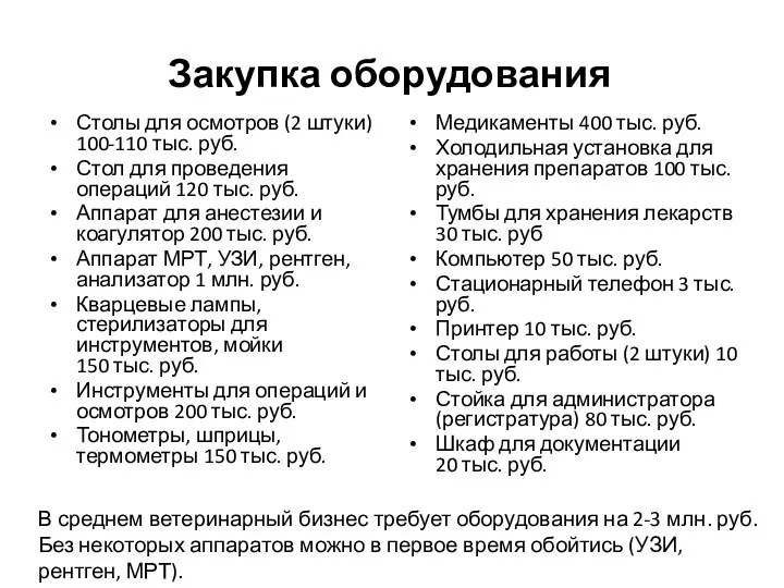 Закупка оборудования Столы для осмотров (2 штуки) 100-110 тыс. руб.