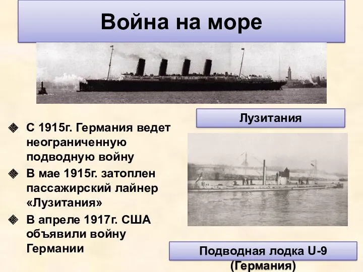 Война на море С 1915г. Германия ведет неограниченную подводную войну В мае 1915г.
