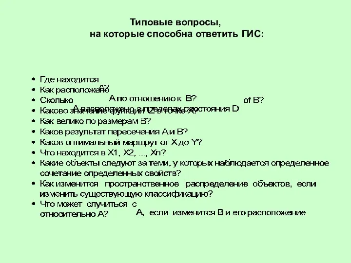 Типовые вопросы, на которые способна ответить ГИС: