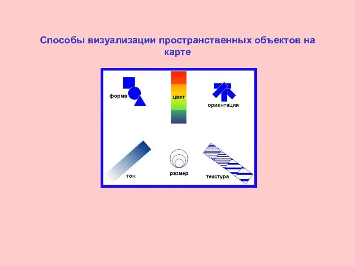 Способы визуализации пространственных объектов на карте