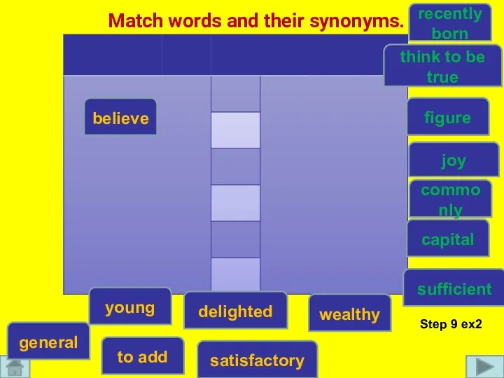 Match words and their synonyms. young believe delighted satisfactory wealthy