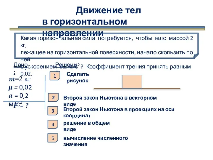 Движение тел в горизонтальном направлении Какая горизонтальная сила потребуется, чтобы