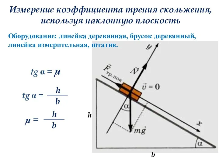 Измерение коэффициента трения скольжения, используя наклонную плоскость Оборудование: линейка деревянная,