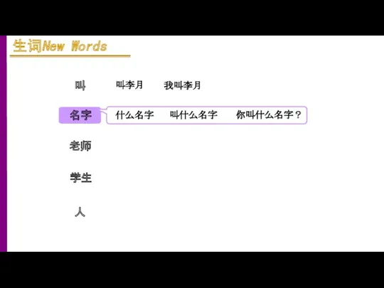 叫 名字 老师 叫李月 我叫李月 学生 人 什么名字 叫什么名字 你叫什么名字？