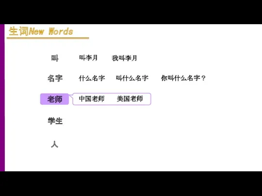 叫 名字 老师 叫李月 我叫李月 学生 人 什么名字 叫什么名字 你叫什么名字？ 中国老师 美国老师