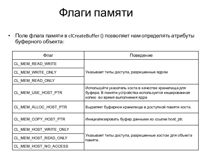 Флаги памяти Поле флага памяти в clCreateBuffer () позволяет нам определять атрибуты буферного объекта: