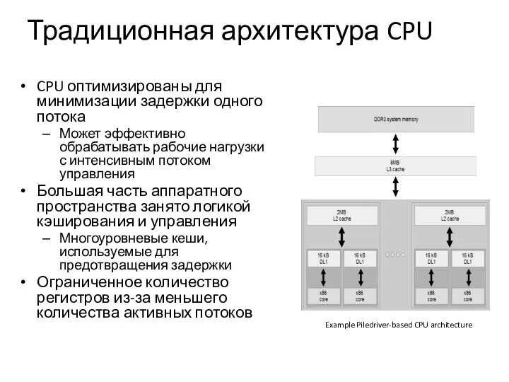 Традиционная архитектура CPU CPU оптимизированы для минимизации задержки одного потока