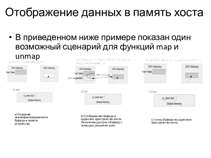 Отображение данных в память хоста В приведенном ниже примере показан