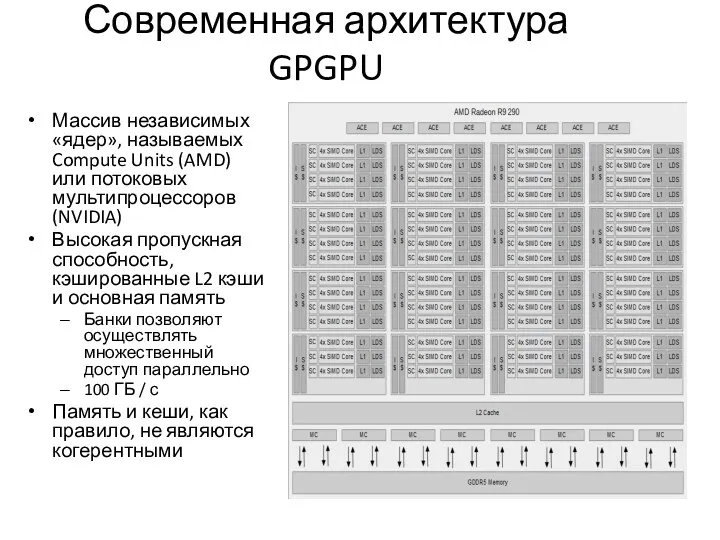 Современная архитектура GPGPU Массив независимых «ядер», называемых Compute Units (AMD)