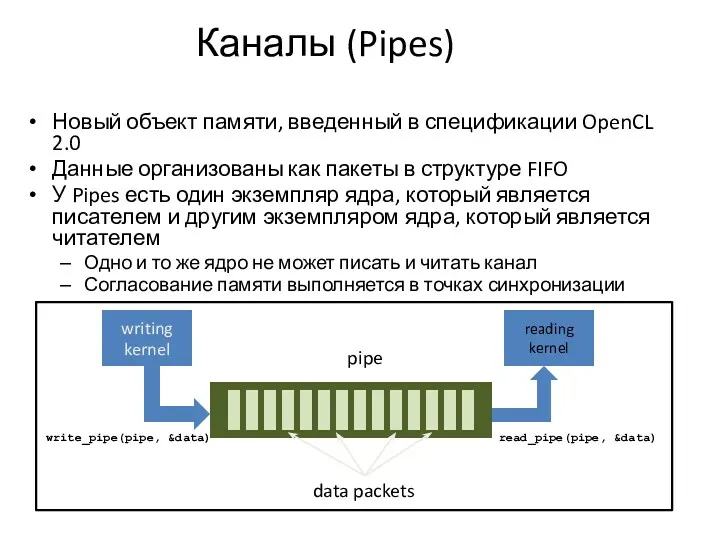 Каналы (Pipes) Новый объект памяти, введенный в спецификации OpenCL 2.0