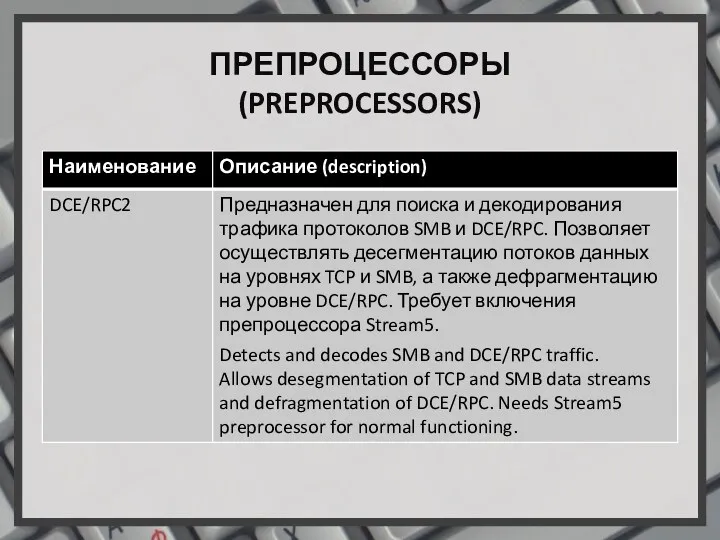 ПРЕПРОЦЕССОРЫ (PREPROCESSORS)