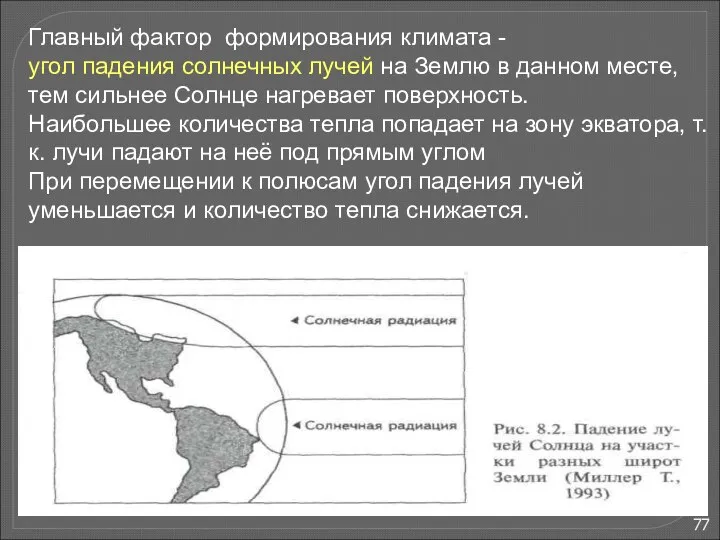 Главный фактор формирования климата - угол падения солнечных лучей на