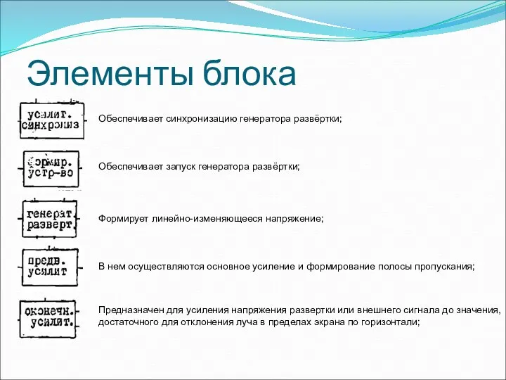 Элементы блока Обеспечивает синхронизацию генератора развёртки; Обеспечивает запуск генератора развёртки; Формирует линейно-изменяющееся напряжение;