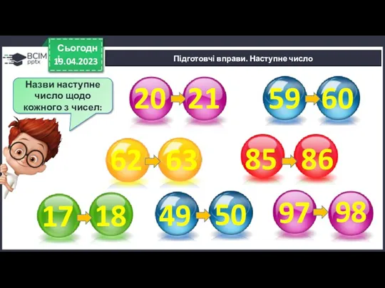 19.04.2023 Сьогодні Назви наступне число щодо кожного з чисел: 20 Підготовчі вправи. Наступне