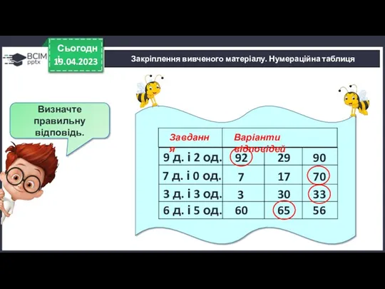 92 29 90 19.04.2023 Сьогодні Закріплення вивченого матеріалу. Нумераційна таблиця