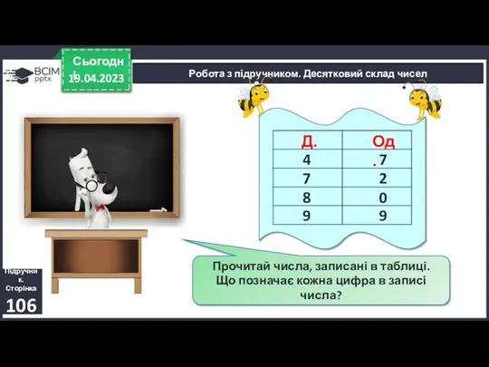 Робота з підручником. Десятковий склад чисел 19.04.2023 Сьогодні Прочитай числа,