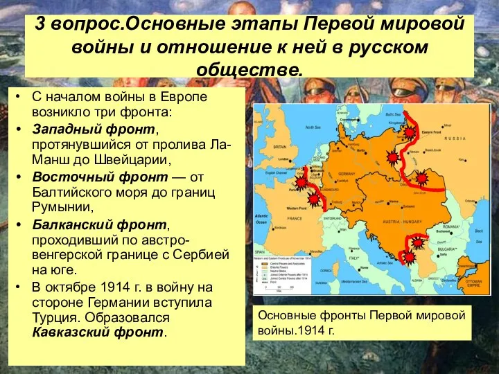 3 вопрос.Основные этапы Первой мировой войны и отношение к ней в русском обществе.