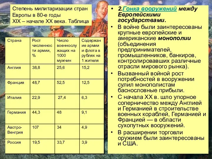 2.Гонка вооружений между Европейскими государствами. В войне были заинтересованы крупные европейские и американские