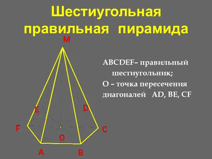 Шестиугольная правильная пирамида ABCDЕF– правильный шестиугольник; О – точка пересечения диагоналей AD, BE, CF