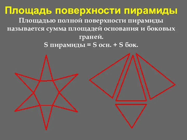 Площадь поверхности пирамиды Площадью полной поверхности пирамиды называется сумма площадей