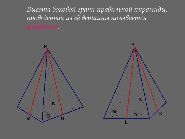 Высота боковой грани правильной пирамиды, проведенная из её вершины называется апофемой.