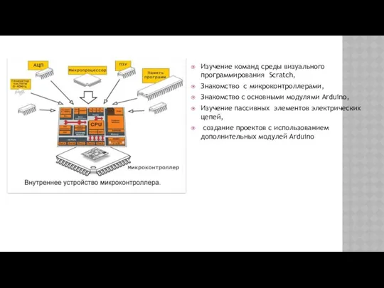 Изучение команд среды визуального программирования Scratch, Знакомство с микроконтроллерами, Знакомство