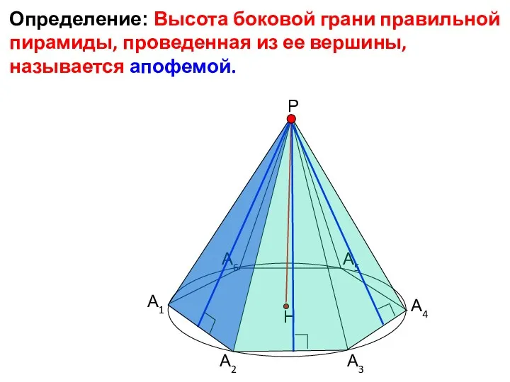 Определение: Высота боковой грани правильной пирамиды, проведенная из ее вершины,