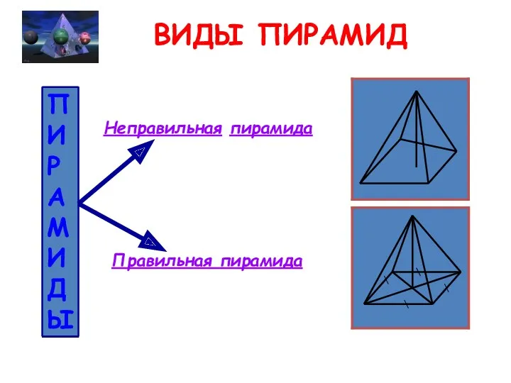 ВИДЫ ПИРАМИД Неправильная пирамида Правильная пирамида