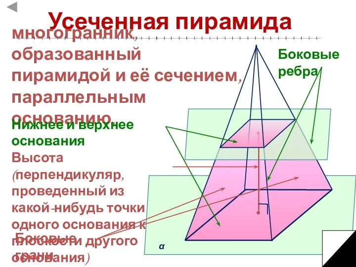Усеченная пирамида многогранник, образованный пирамидой и её сечением, параллельным основанию. Нижнее и верхнее