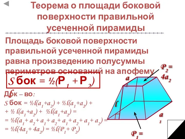 Теорема о площади боковой поверхности правильной усеченной пирамиды Площадь боковой поверхности правильной усеченной