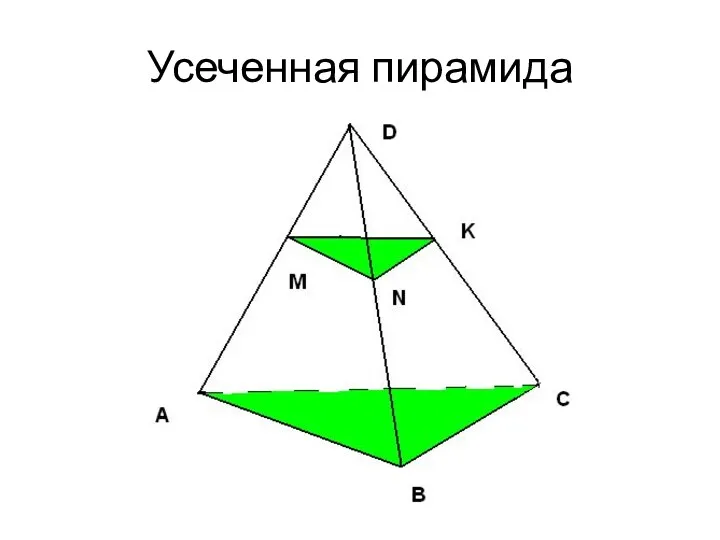 Усеченная пирамида