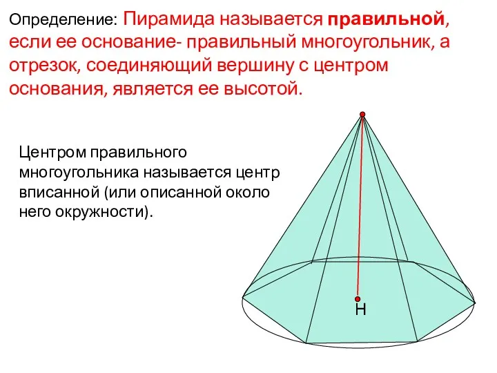 Определение: Пирамида называется правильной, если ее основание- правильный многоугольник, а отрезок, соединяющий вершину