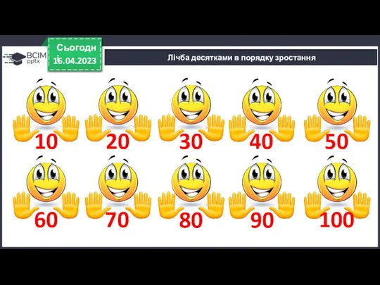 16.04.2023 Сьогодні 10 20 30 40 50 60 70 80