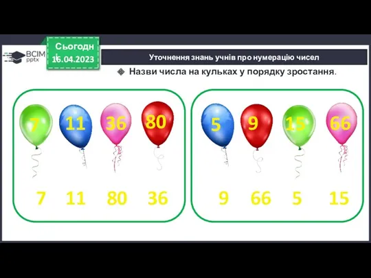 16.04.2023 Сьогодні Уточнення знань учнів про нумерацію чисел Назви числа