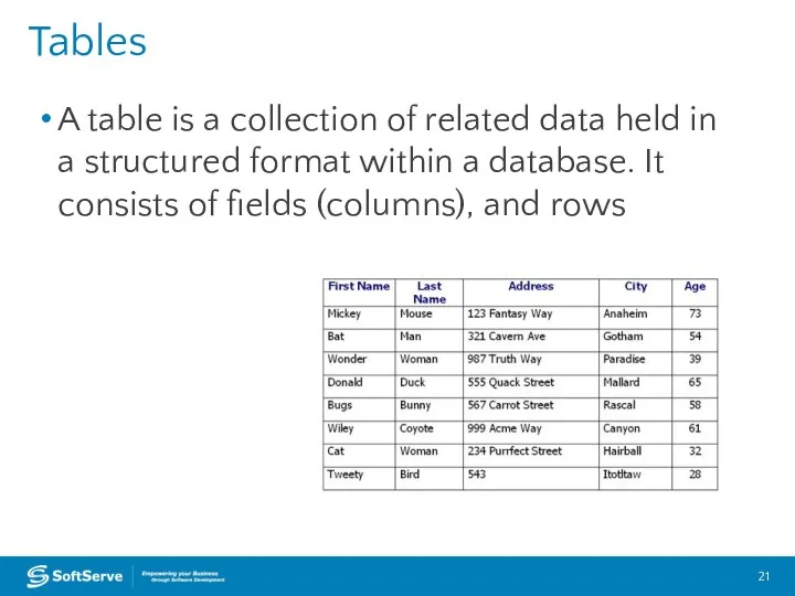 Tables A table is a collection of related data held