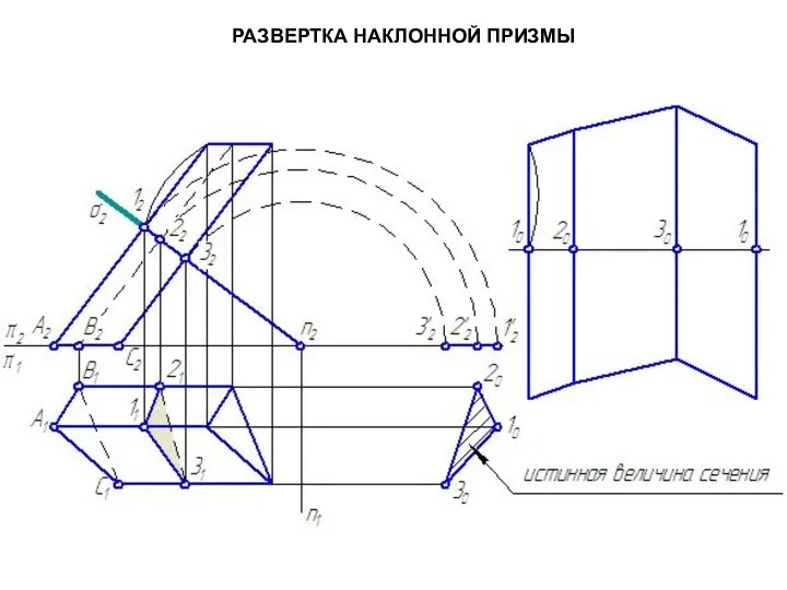 РАЗВЕРТКА НАКЛОННОЙ ПРИЗМЫ