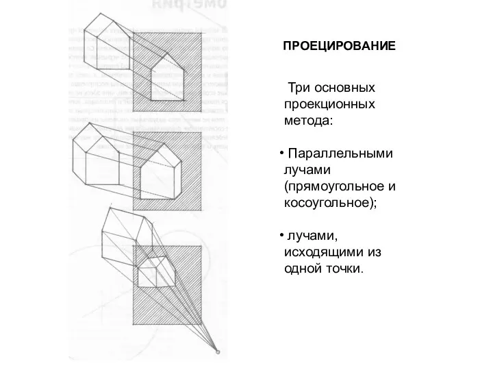 ПРОЕЦИРОВАНИЕ Три основных проекционных метода: Параллельными лучами (прямоугольное и косоугольное); лучами, исходящими из одной точки.