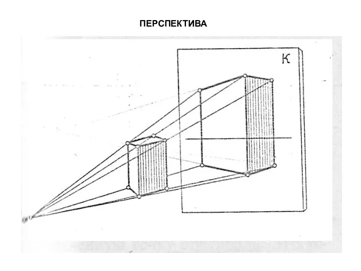 ПЕРСПЕКТИВА